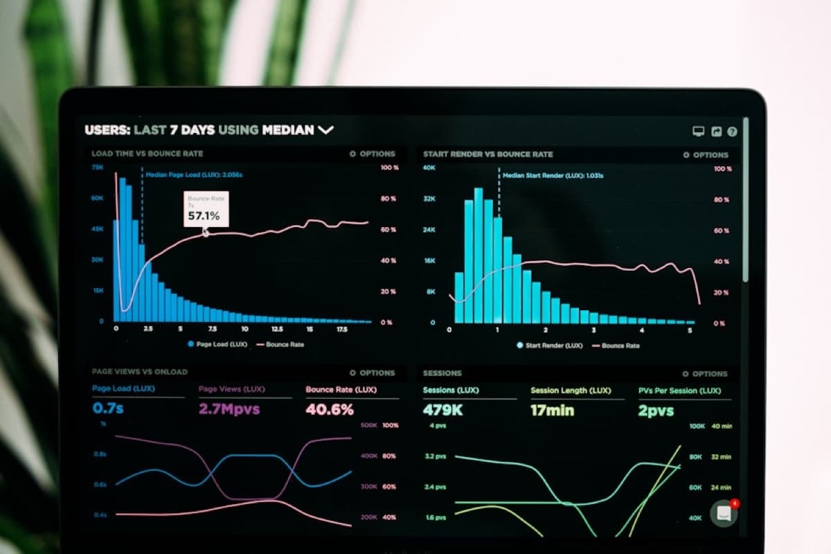 SaaS Dashboard